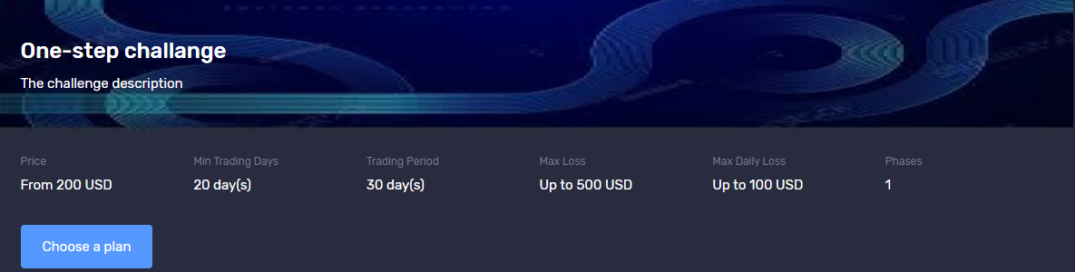 The challenge displayed in the Web UI