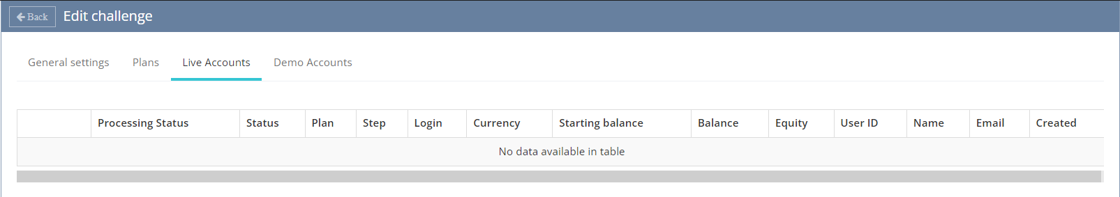 Live Accounts tab